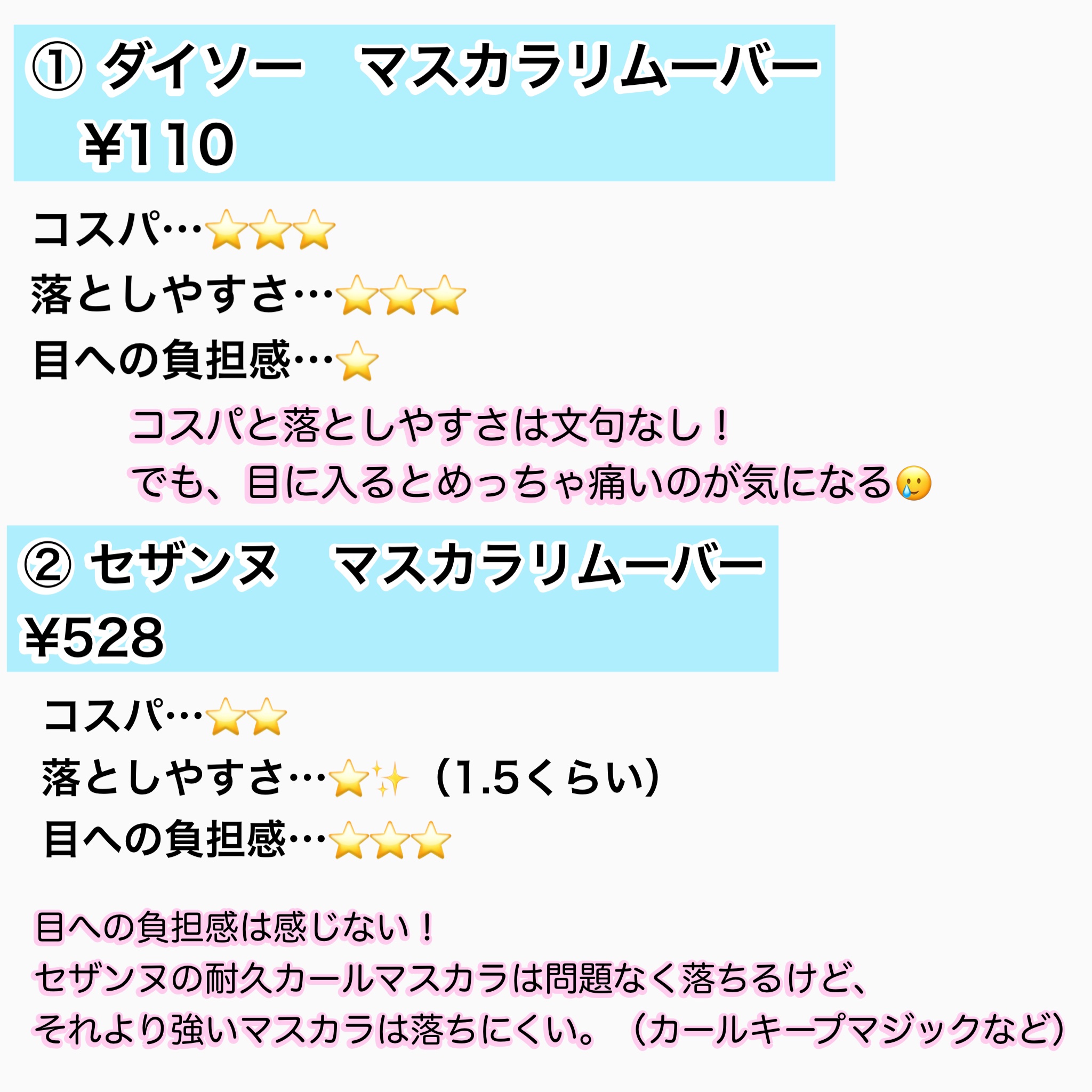 マスカラリムーバー DA/DAISO/ポイントメイクリムーバーを使ったクチコミ（2枚目）