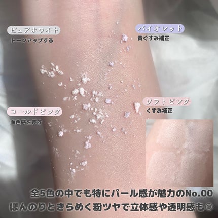 プリズム・リーブル/GIVENCHY/ルースパウダーを使ったクチコミ(7枚目)