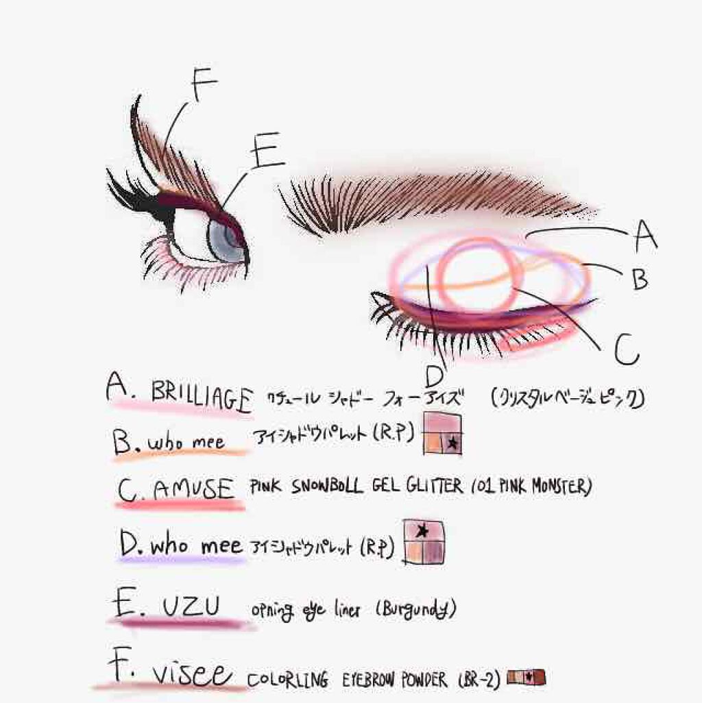 クチュールカラーズ/ブリリアージュ/ジェル・クリームチークを使ったクチコミ（3枚目）