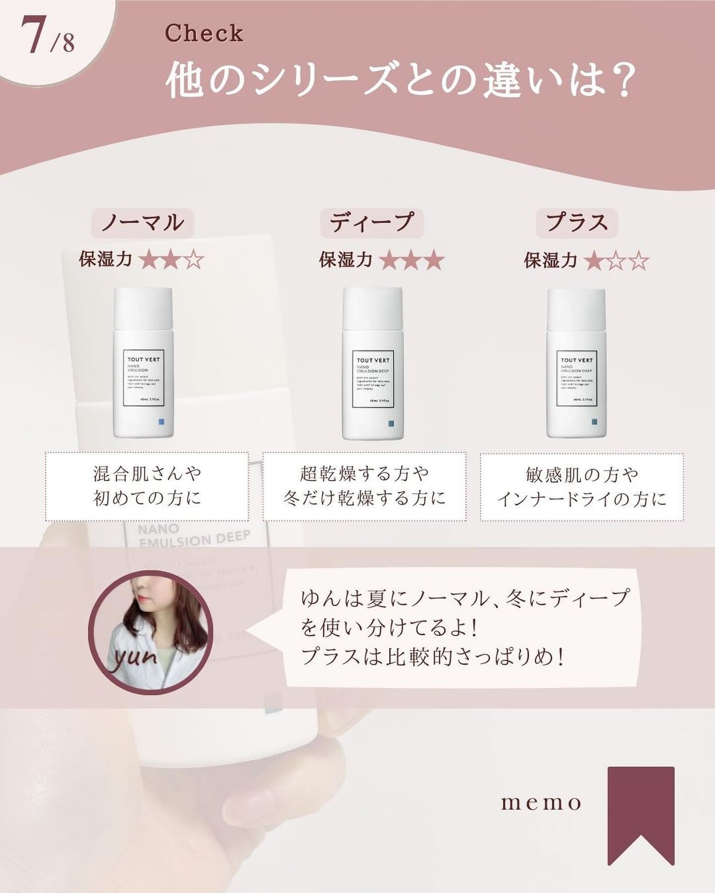 浸透湿潤セラミド10%★ナノエマルジョン/TOUT VERT/乳液を使ったクチコミ(8枚目)