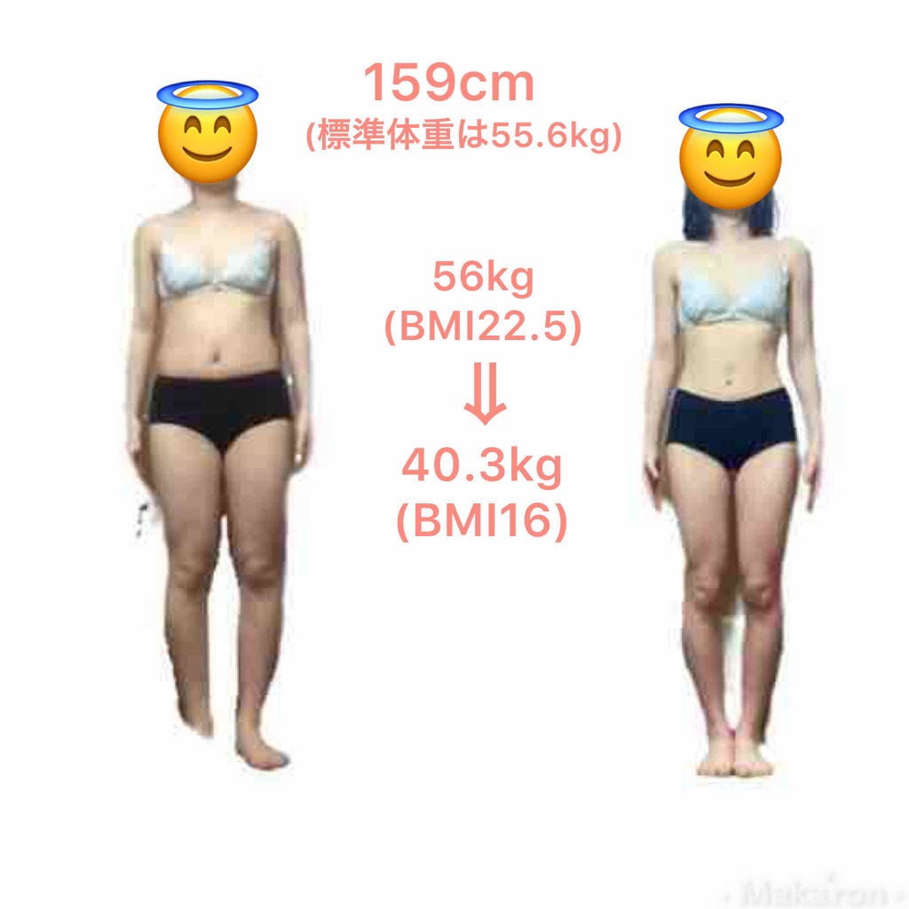 やはん on LIPS 「■ダイエッター必見 ぽっちゃり女子が拒食症になるまでこんにちは..」(2枚目)