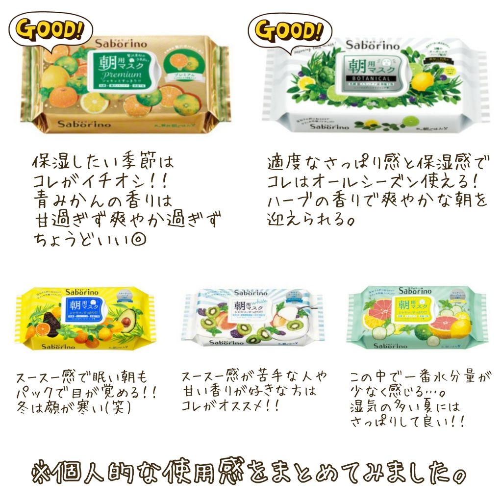 目ざまシート 爽やか果実のすっきりタイプ/サボリーノ/シートマスク・パックを使ったクチコミ(2枚目)