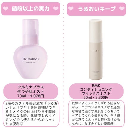 ãŸããŽãŒðžã³ã¹ã¡ã»ã¡ã€ã¯ on LIPS ãæè¿ã®ã¡ã€ã¯ã«æ¬ ãããªããªã£ãŠããããŒããã¹ãããã䜿ã£ãšãã°..ãïŒ6æç®ïŒ