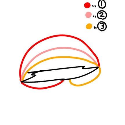 30COLORSEYESHADOWPALETTE/Dolly Angel/アイシャドウパレットを使ったクチコミ(4枚目)