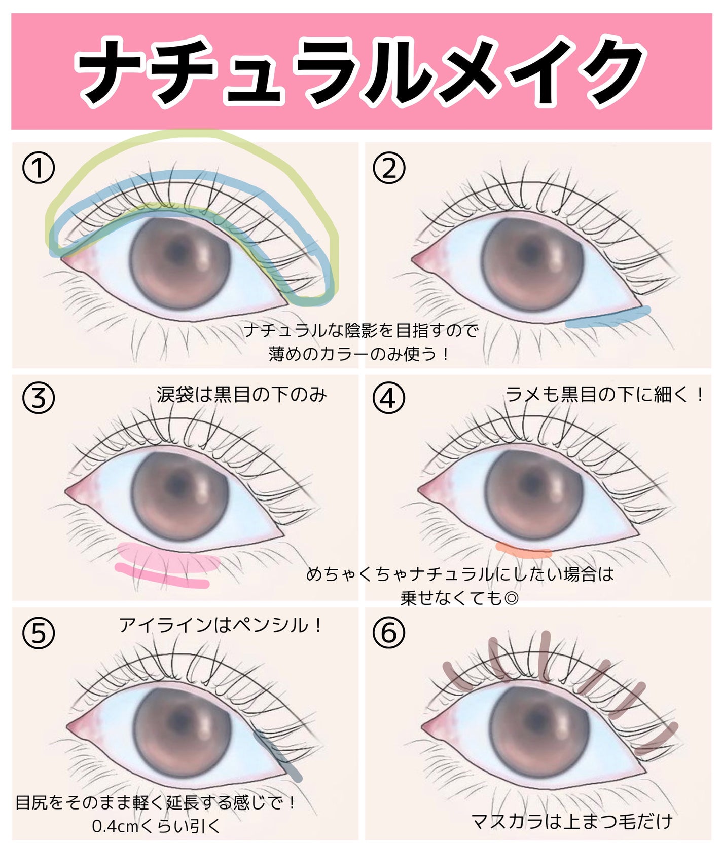 ナチュラルアイロールオンN/カントリー&ストリーム/アイケア・アイクリームを使ったクチコミ(4枚目)