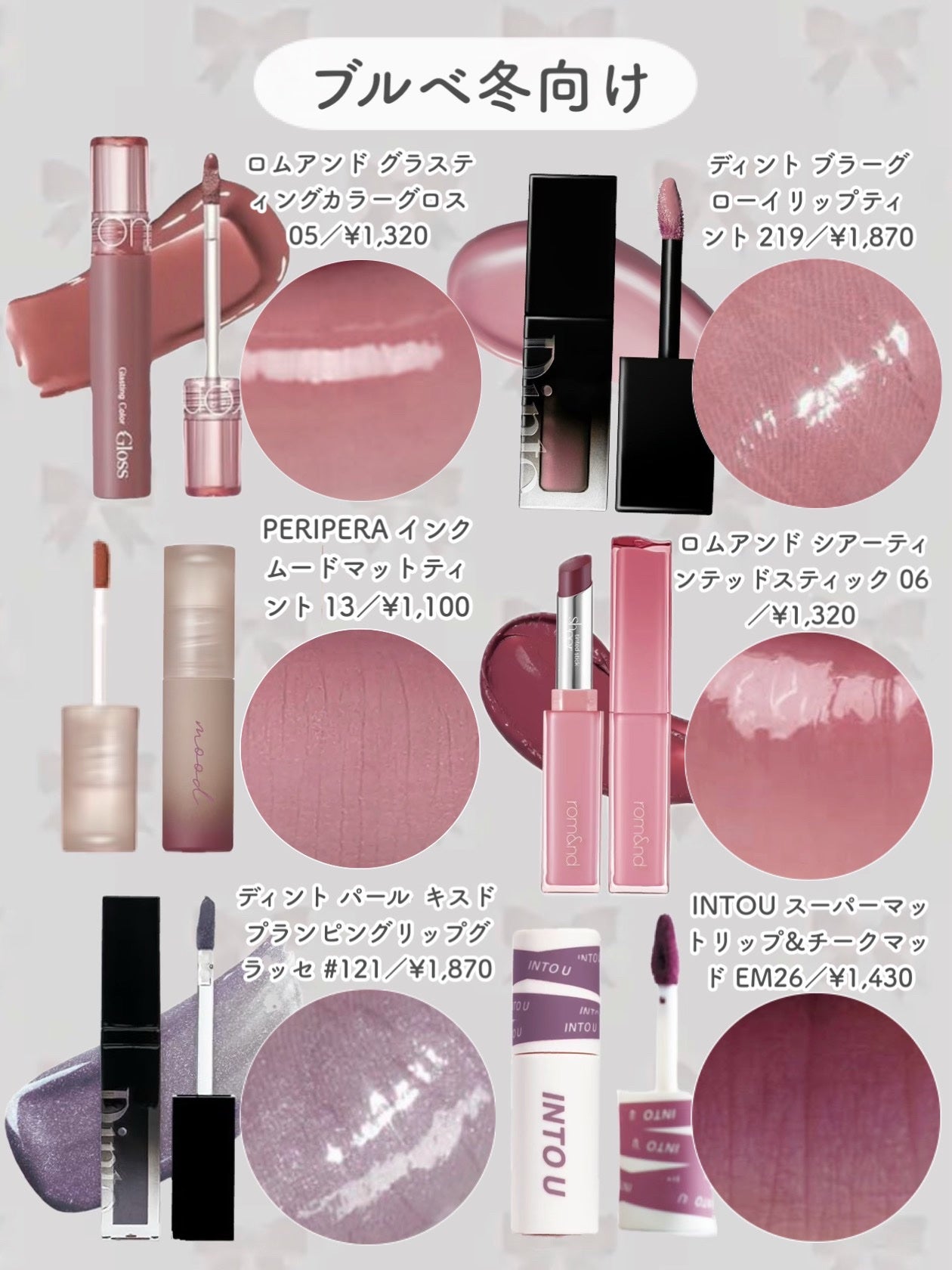 ラストベルベットティント/BBIA/リップティントを使ったクチコミ(5枚目)