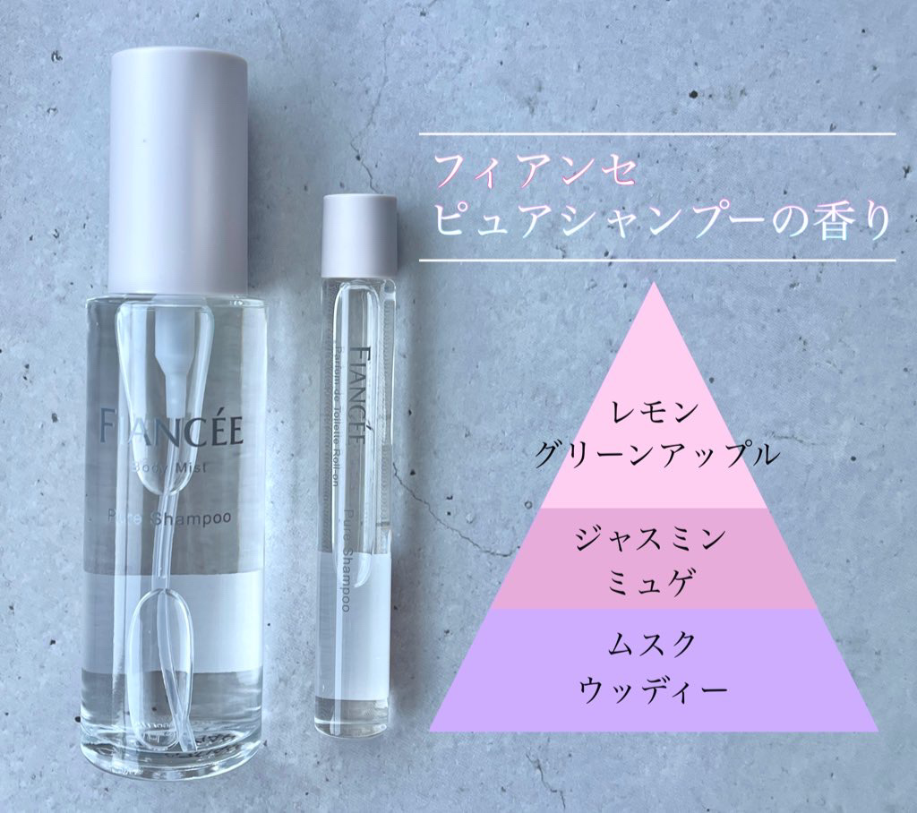 ボディミスト ピュアシャンプーの香り【パッケージリニューアル】/フィアンセ/香水(レディース)を使ったクチコミ（1枚目）