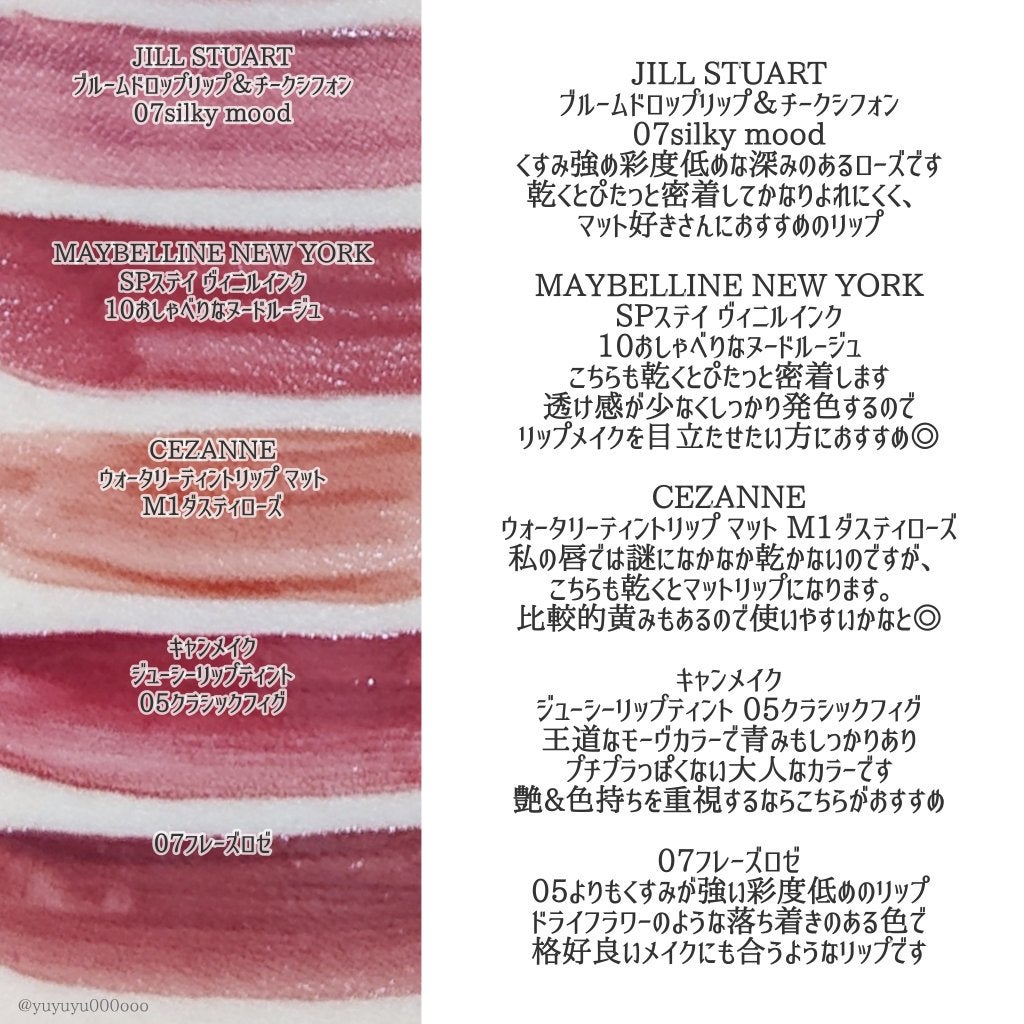ゆな@yuyuyu000ooo on LIPS 「モーヴ/くすみピンク/ローズ ゆな@yuyuyu000ooo on LIPS 「モーヴ/くすみピンク/ローズ