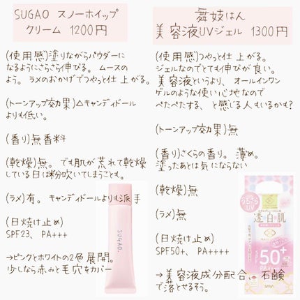スノーホイップクリーム/SUGAO®/化粧下地を使ったクチコミ(3枚目)