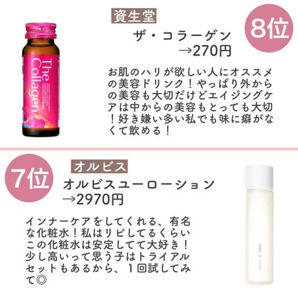 DHC マルチビタミン/DHC/美容サプリメントを使ったクチコミ(3枚目)