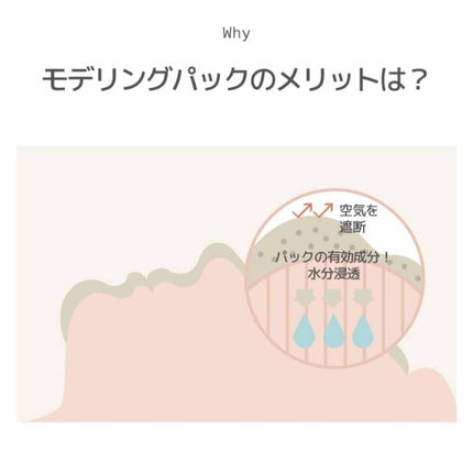 モデリングパック コラーゲン/ONE THING/シートマスク・パックを使ったクチコミ(6枚目)