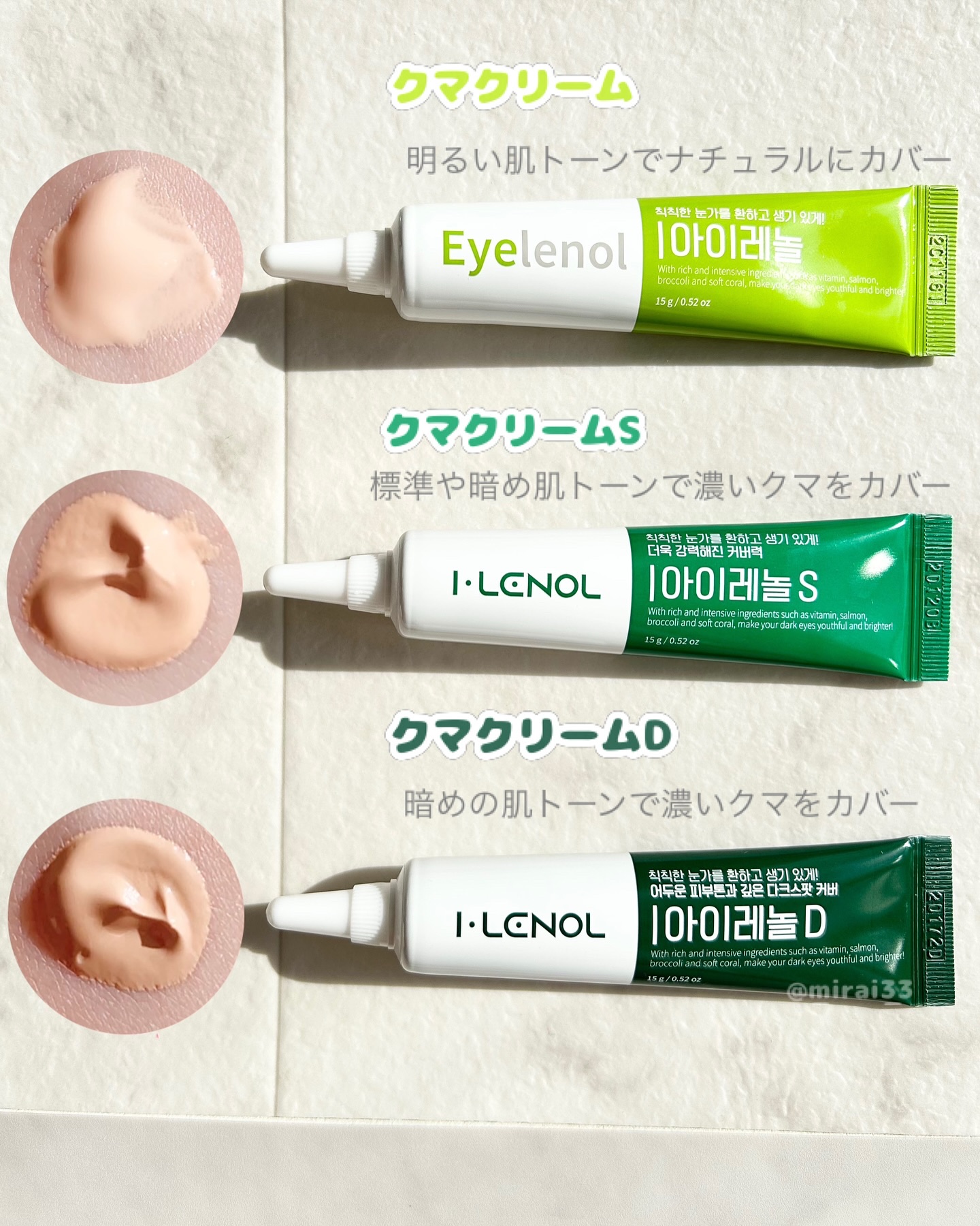 アイレノール クマクリーム/IRENOL/アイケア・アイクリームを使ったクチコミ（2枚目）