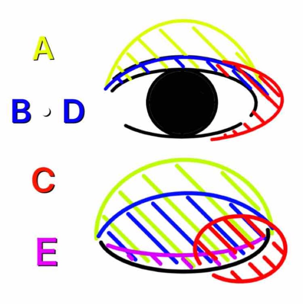 ステイオンバームルージュ/キャンメイク/口紅を使ったクチコミ(4枚目)