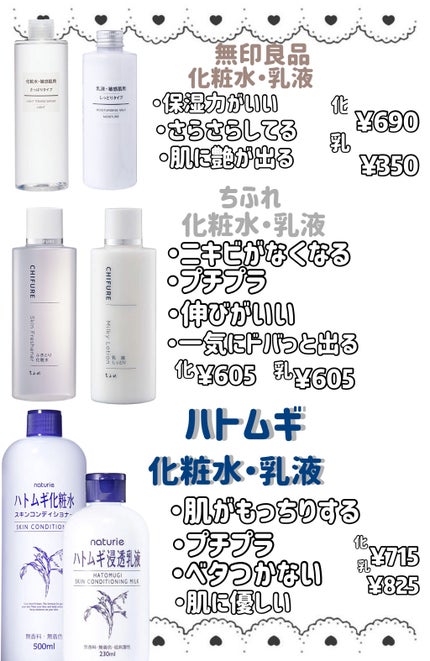 ハトムギ化粧水(ナチュリエ スキンコンディショナー R )/ナチュリエ/化粧水を使ったクチコミ(2枚目)