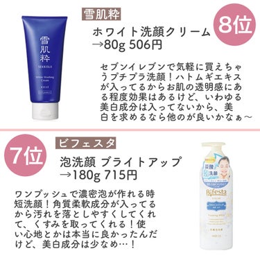 朝のふくだけ洗顔水 しっとり美白/ラクイック/その他洗顔料を使ったクチコミ（3枚目）