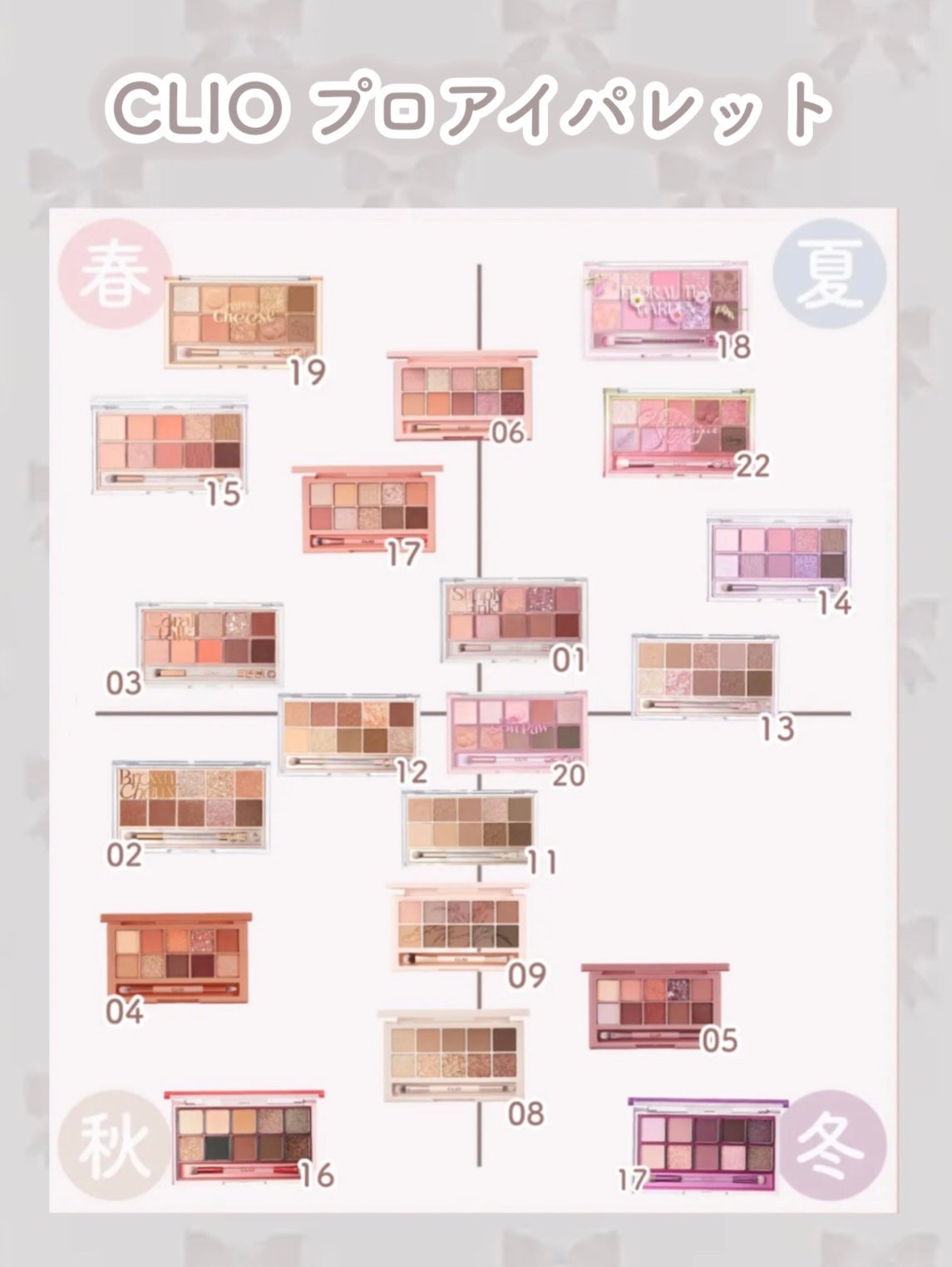 3CE マルチアイカラーパレット/3CE/アイシャドウパレットを使ったクチコミ(2枚目)