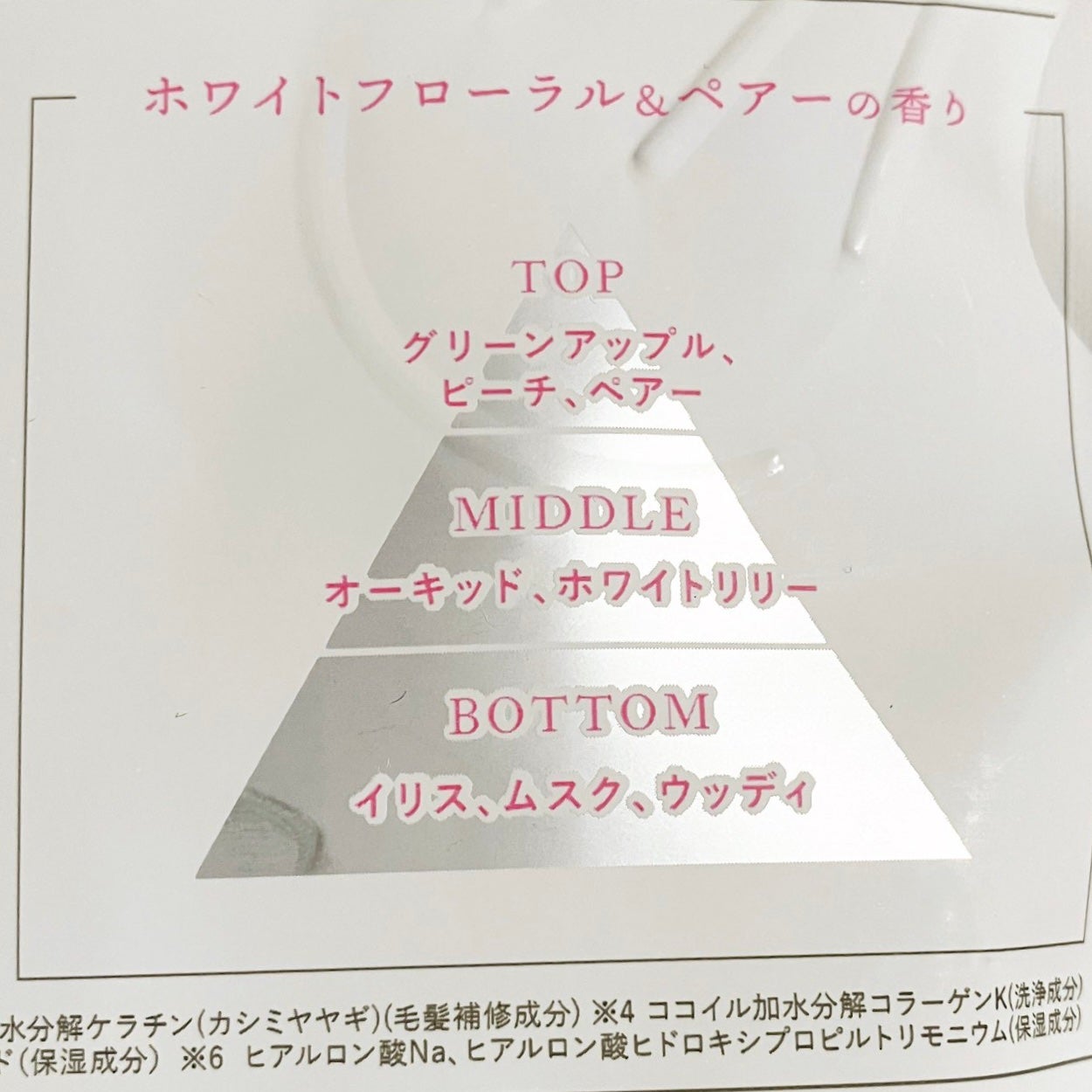 プリュスオー メルティシャンプー/メルティトリートメント/plus eau/市販シャンプーを使ったクチコミ(2枚目)