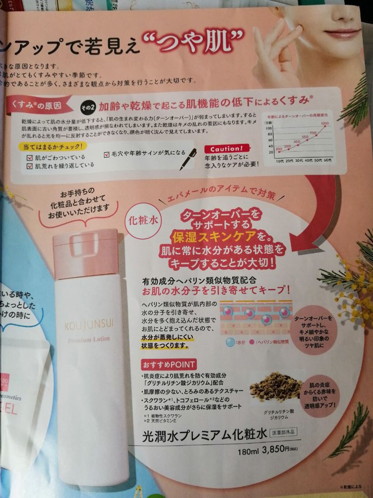 光潤水プレミアム化粧水/エバメール/化粧水を使ったクチコミ(3枚目)