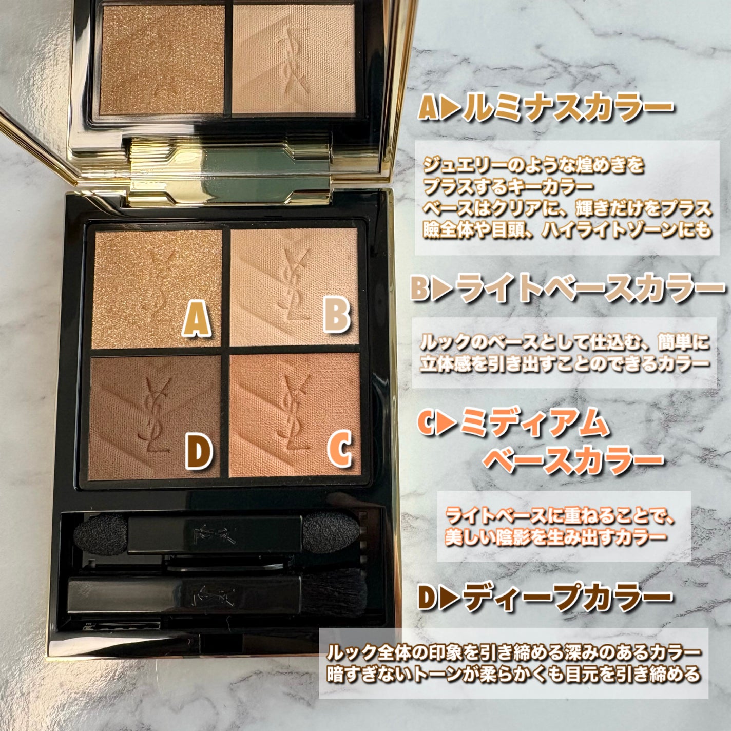 クチュール ミニ クラッチ/YVES SAINT LAURENT BEAUTE/アイシャドウパレットを使ったクチコミ(3枚目)