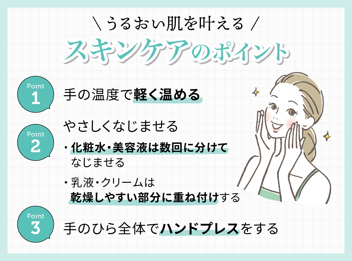 うるおい肌を叶えるスキンケアのポイント。手の温度で軽く温めやさしくなじませる。化粧水・美容液は数回に分けてなじませ、乳液・クリームは乾燥しやすい部分に重ね付けしましょう。最後は手のひら全体でハンドプレスをします。