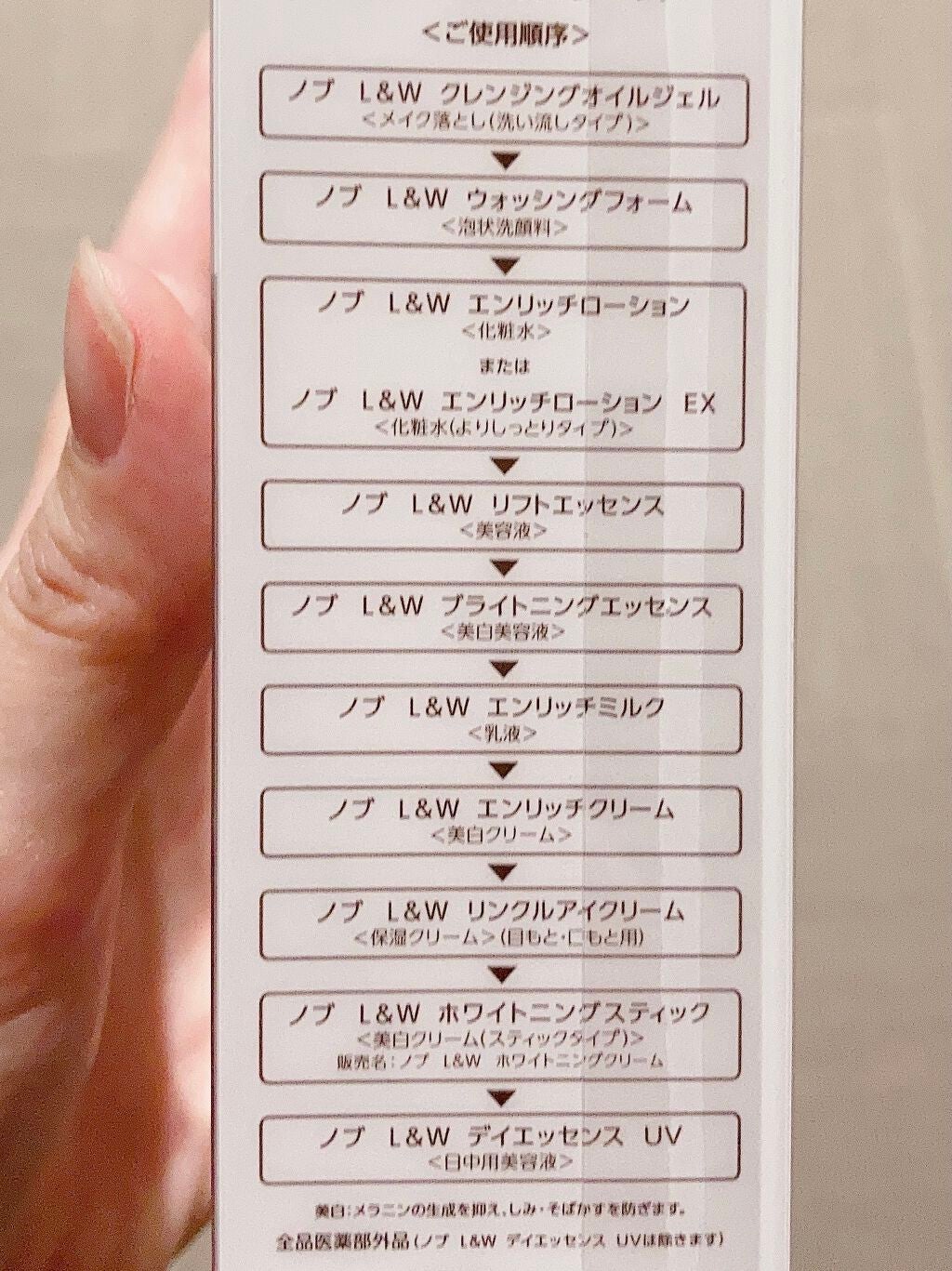 L&W エンリッチクリーム/NOV/フェイスクリームを使ったクチコミ(3枚目)