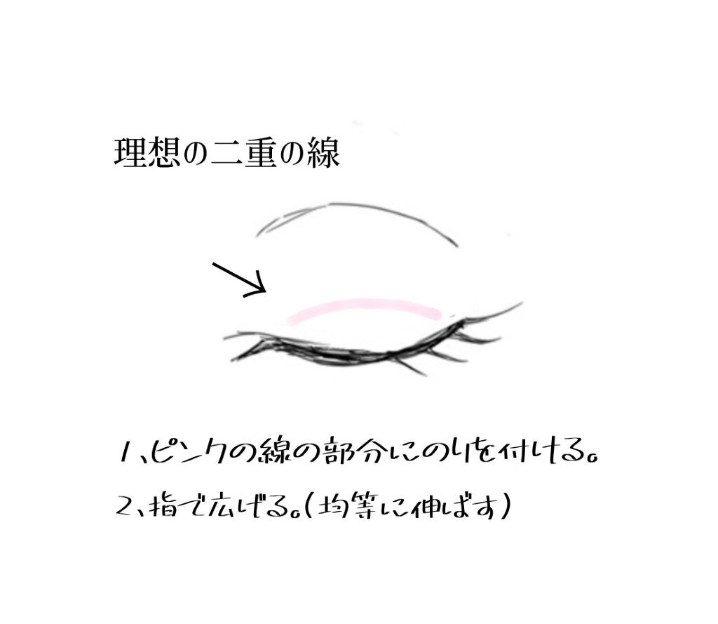 アイトーク スーパーホールド/アイトーク/二重まぶた用アイテムを使ったクチコミ(2枚目)