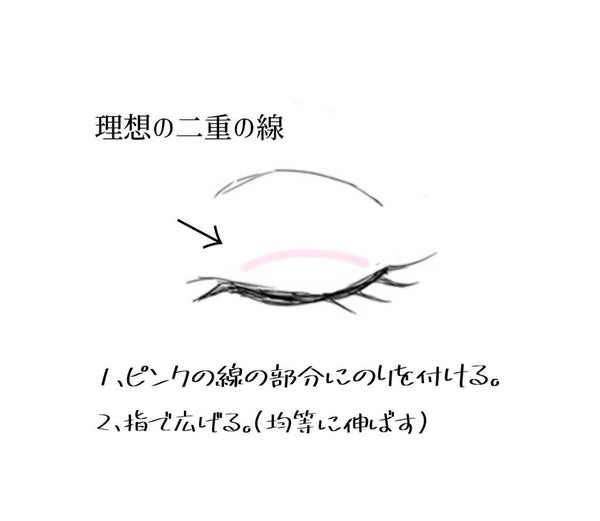アイトーク スーパーホールド/アイトーク/二重まぶた用アイテム by 𝑳𝒊𝒔𝒂໒꒱· ゚