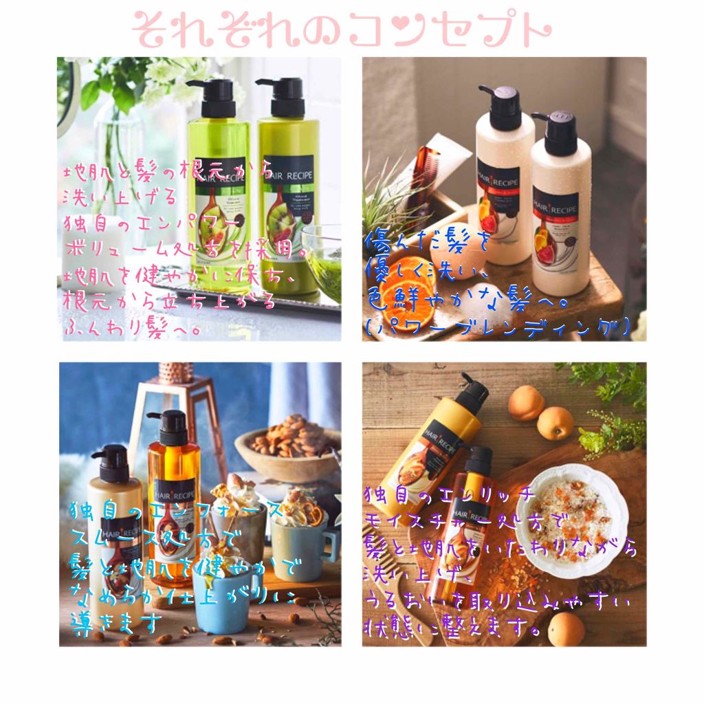キウイ エンパワー ボリューム レシピ シャンプー／トリートメント/HAIR RECIPE/市販シャンプーを使ったクチコミ（2枚目）