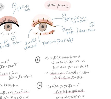 EYE OPENING LINER/UZU BY FLOWFUSHI/リキッドアイライナーを使ったクチコミ(3枚目)