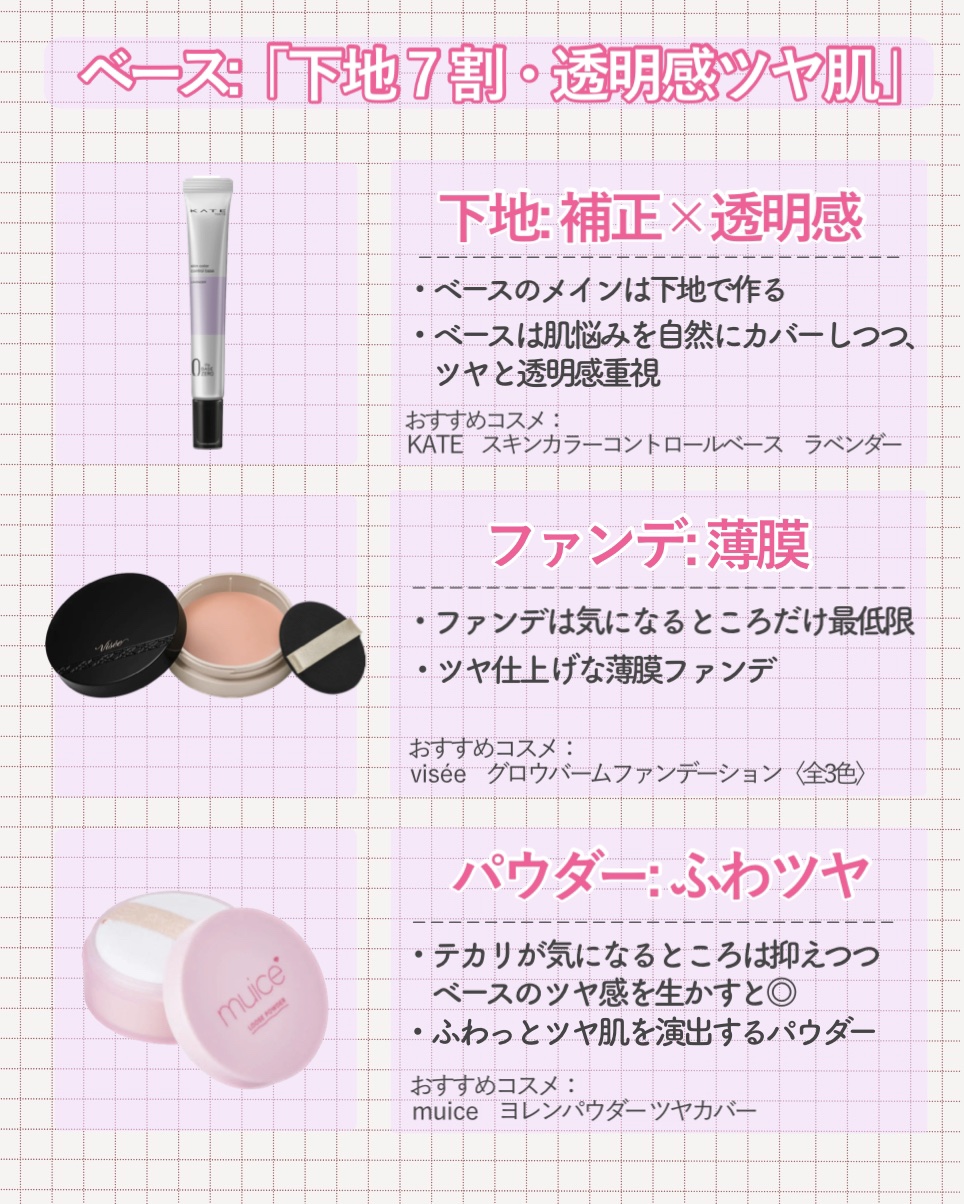 カラーリングアイブロウ/ヘビーローテーション/眉マスカラを使ったクチコミ（3枚目）