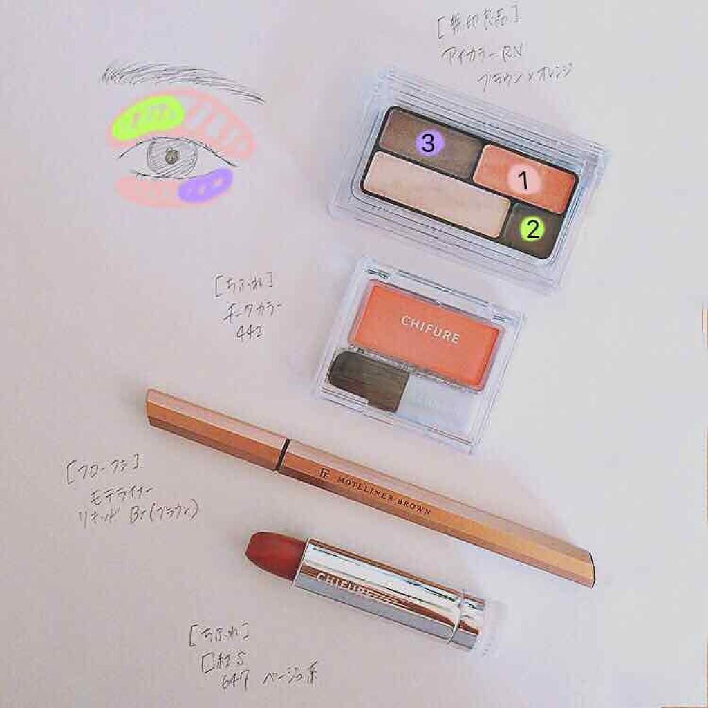 モテライナー リキッド/UZU BY FLOWFUSHI/リキッドアイライナーを使ったクチコミ(2枚目)