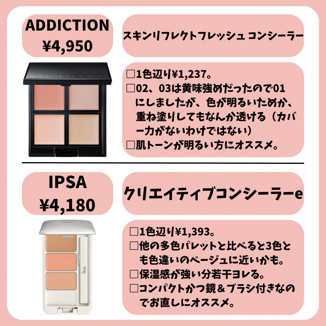 クリエイティブコンシーラーe/IPSA/パレットコンシーラーを使ったクチコミ(8枚目)