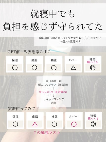 キュレル 潤浸保湿 ファンデ負担防止ベース/キュレル/化粧下地を使ったクチコミ(2枚目)