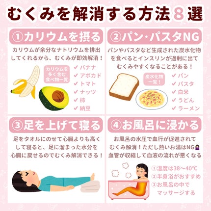 寝ながらメディキュット ロング/メディキュット/着圧ソックス・レギンスを使ったクチコミ(1枚目)