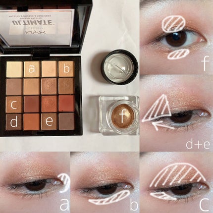 UT シャドウ パレット/NYX Professional Makeup/アイシャドウパレットを使ったクチコミ(2枚目)