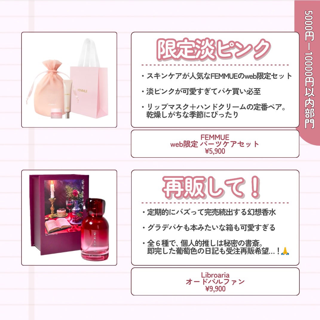 試してみた】Libroaria Eau de parfum 「葡萄色の日記 試してみた】Libroaria Eau de parfum 「葡萄色の日記