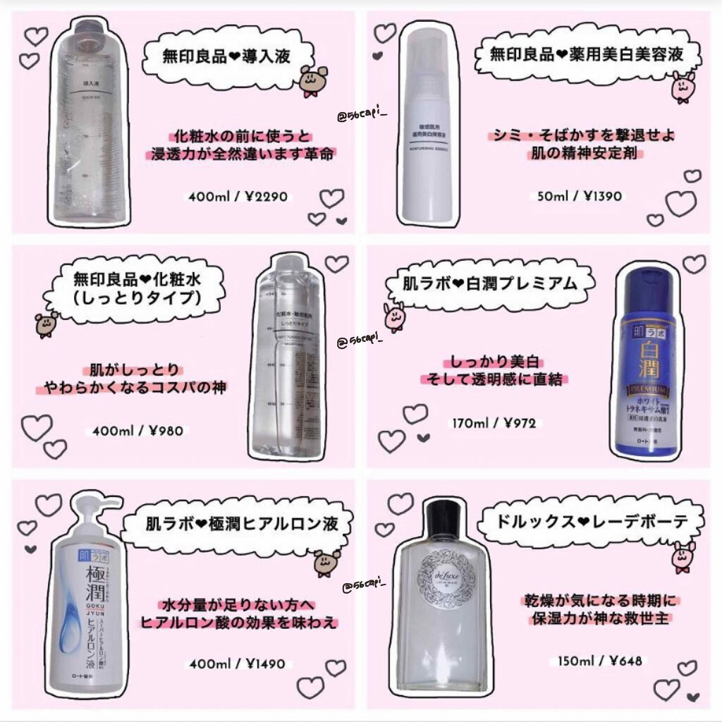 化粧水・敏感肌用・しっとりタイプ/無印良品/化粧水を使ったクチコミ（2枚目）