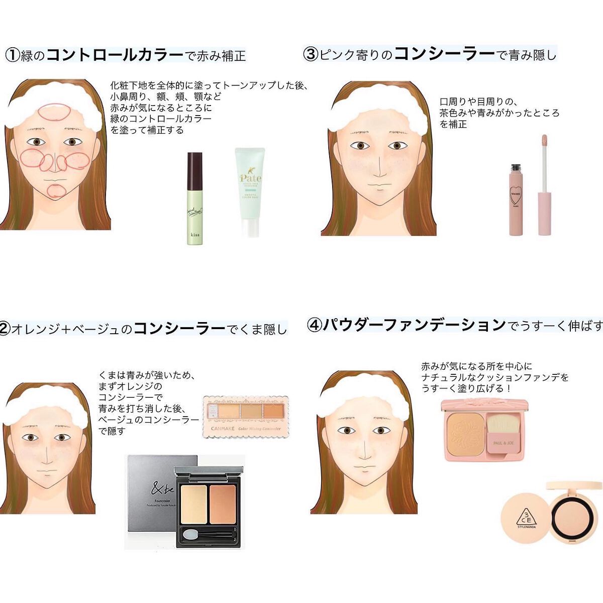 アートクラスバイロダン シェーディング/too cool for school/シェーディングを使ったクチコミ（2枚目）