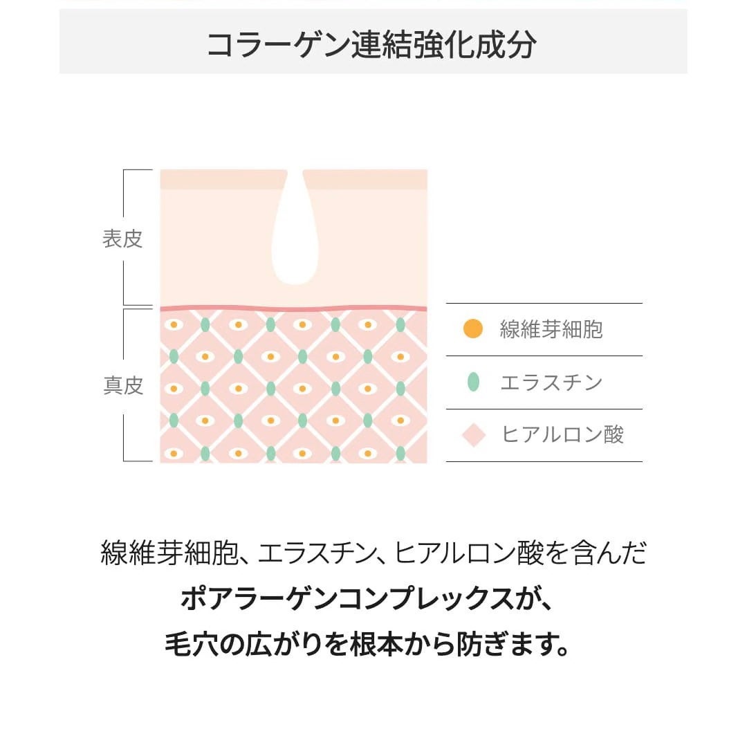 ポアタイトニングコラーゲンアンプル/Biodance/美容液を使ったクチコミ(6枚目)