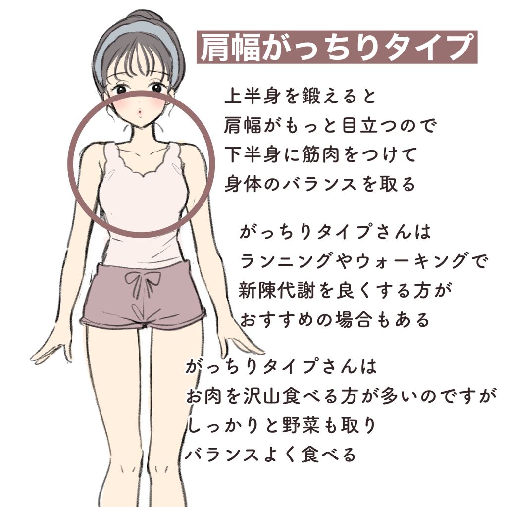 ãªãŸãð on LIPS ããäœæ Œå¥ãã€ãšããæ¹æ³ðãä»åã¯ã身äœã®æ©ã¿å¥ã«ããããã®..ãïŒ4æç®ïŒ