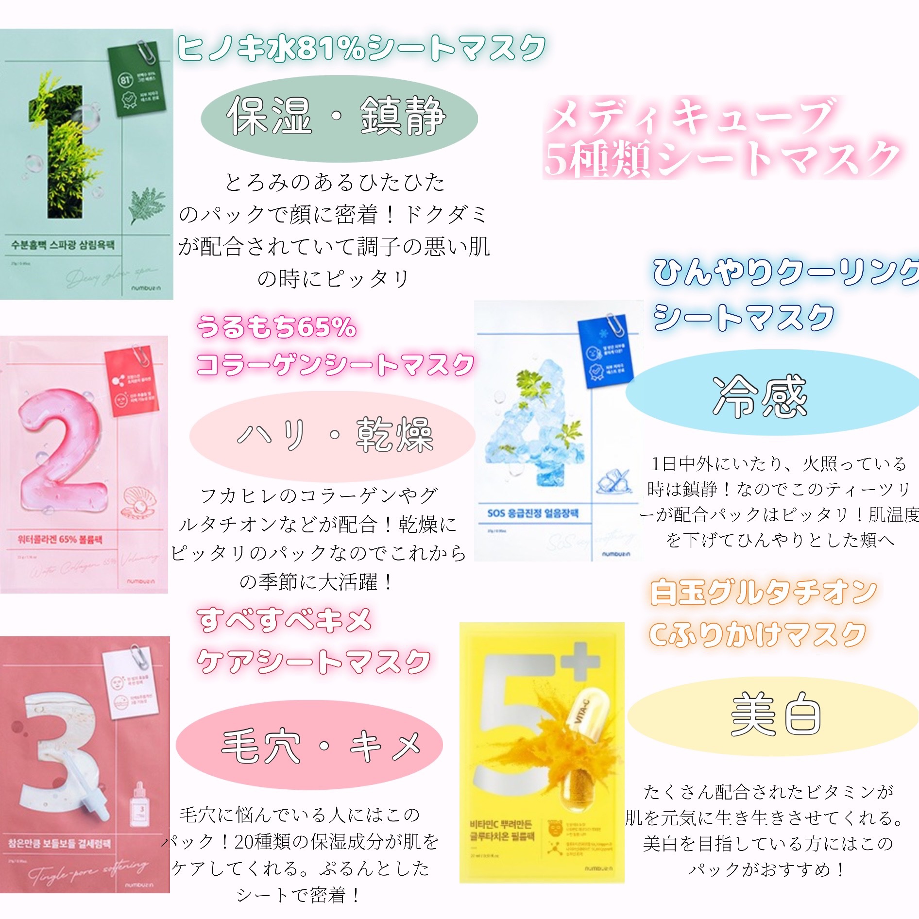 1番 ヒノキ水81%シートマスク/numbuzin/シートマスク・パックを使ったクチコミ（2枚目）