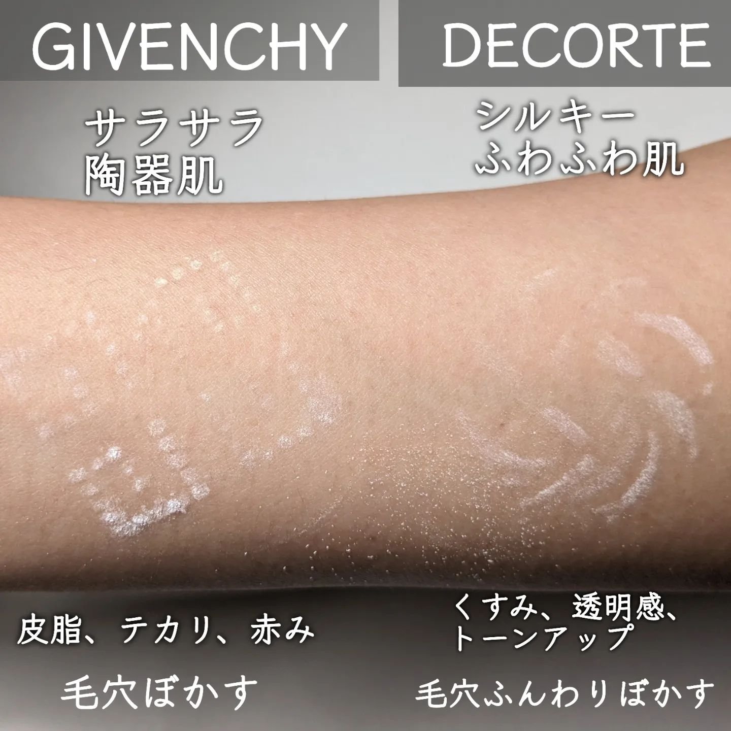 プリズム・リーブル/GIVENCHY/ルースパウダーを使ったクチコミ（3枚目）