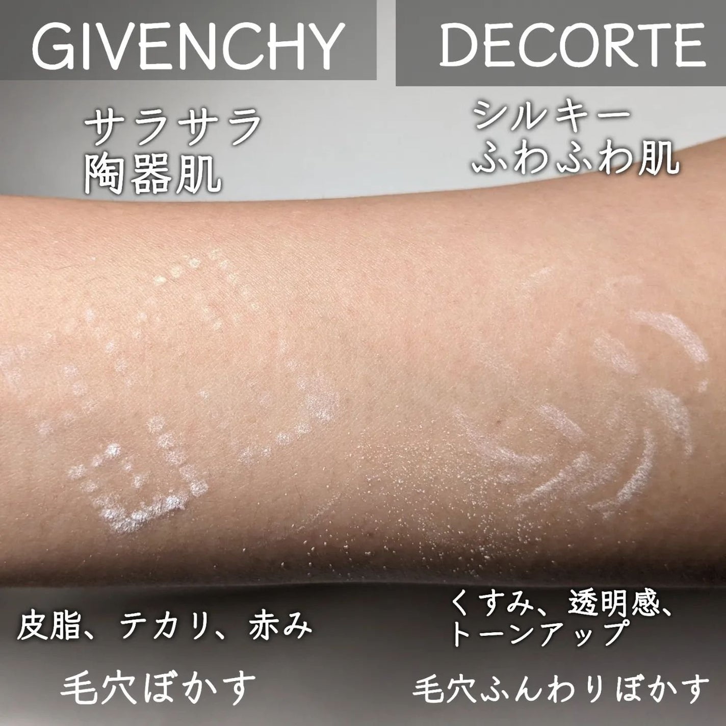 プリズム・リーブル/GIVENCHY/ルースパウダーを使ったクチコミ(3枚目)