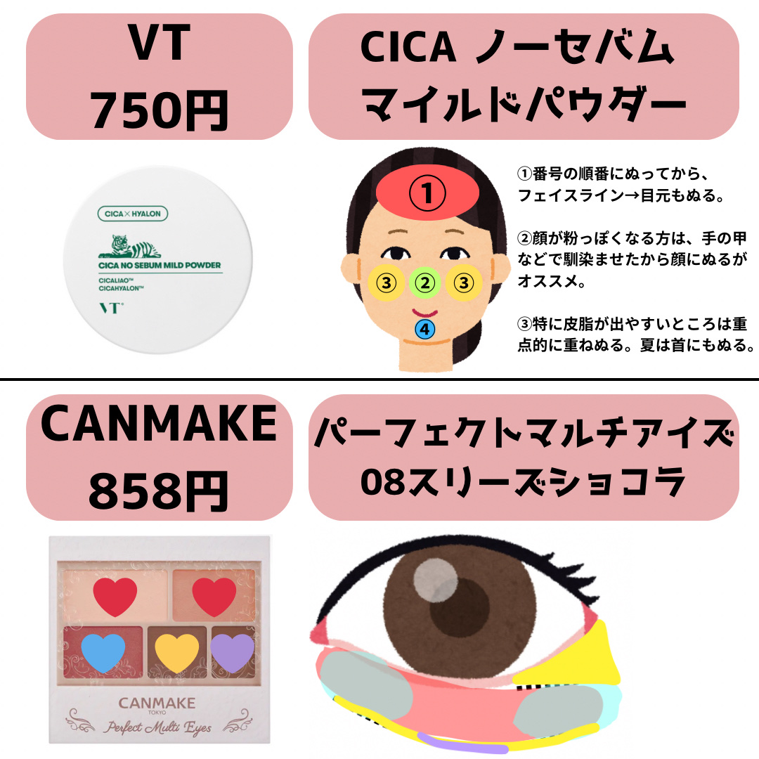 シェーディングパウダー/キャンメイク/シェーディングを使ったクチコミ（3枚目）