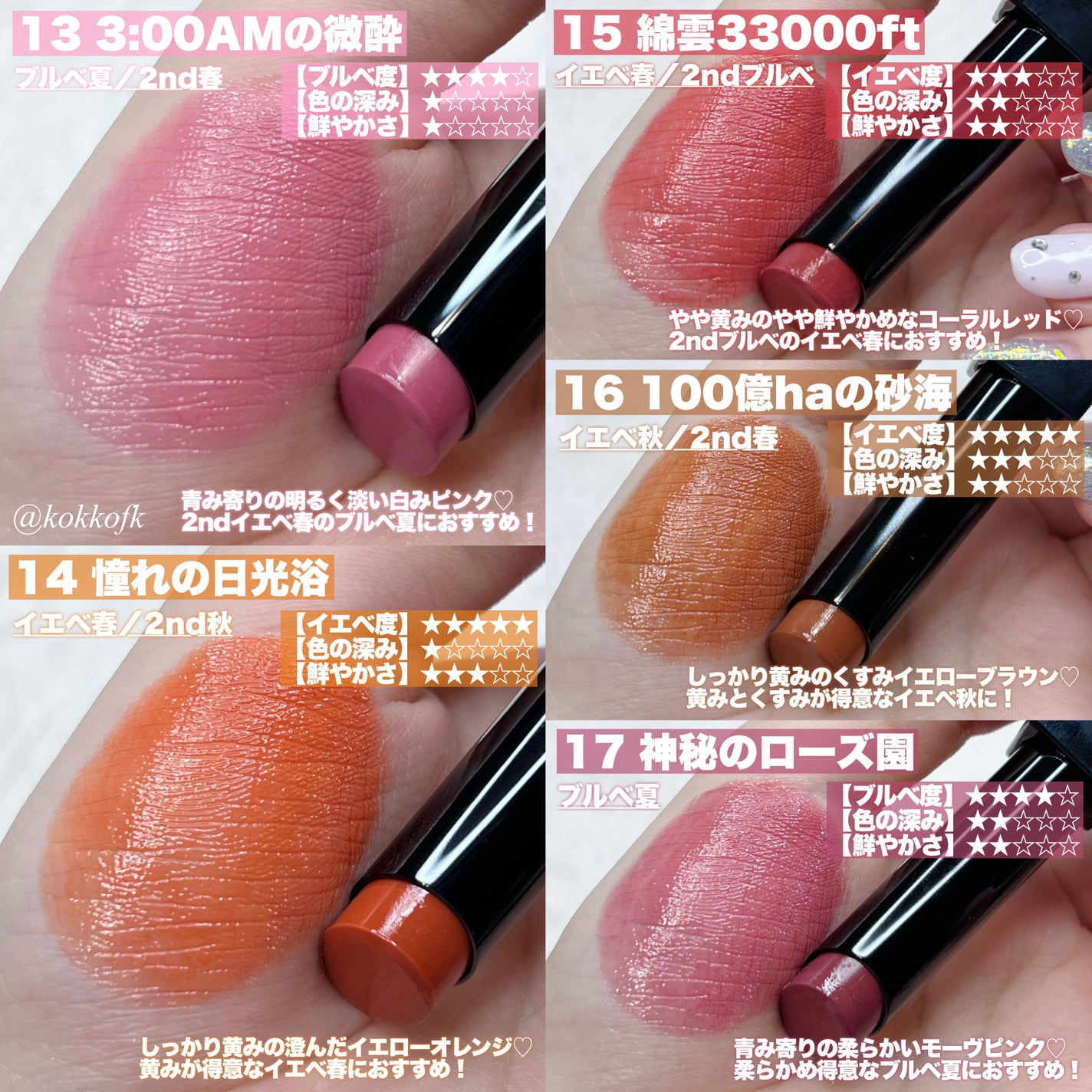 ケイト リップモンスター/KATE/口紅を使ったクチコミ(5枚目)