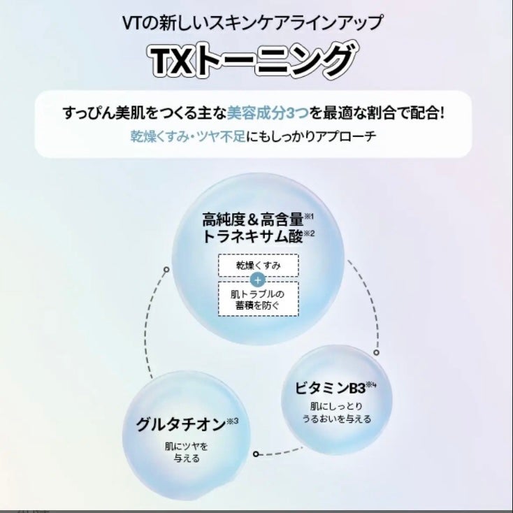 TXトーニングトナー/VT/化粧水を使ったクチコミ(3枚目)