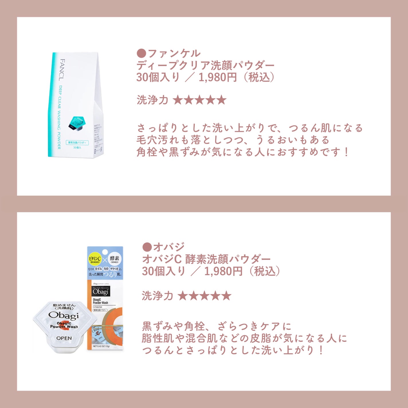 薬用ふわふわな泡洗顔/メンソレータム アクネス/泡洗顔を使ったクチコミ(3枚目)