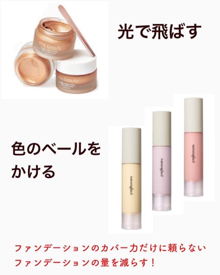 ひーこ /垢抜け メイクテク on LIPS 「メイクのアップデート出来てる??古いんだろーなってわかってても..」(6枚目)