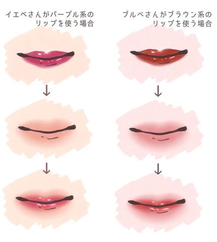 ナチュラル チークN/CEZANNE/パウダーチークを使ったクチコミ(8枚目)