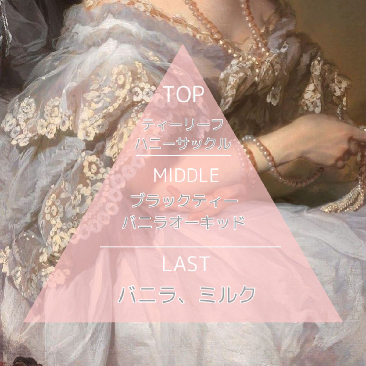 フレグランスボディスプラッシュ(ミルクティー)/フェルナンダ/香水(その他)を使ったクチコミ（2枚目）